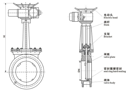 電動漿液閘閥結(jié)構(gòu)圖