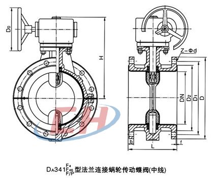 襯氟法蘭蝶閥結構圖