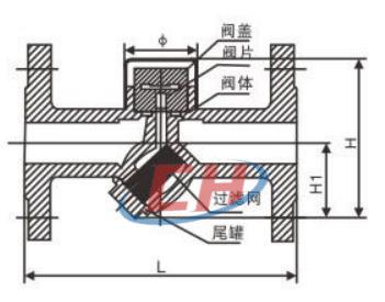 熱動力蒸汽疏水閥結構圖