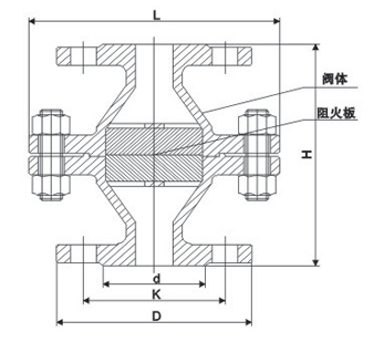 管道阻火器結構圖