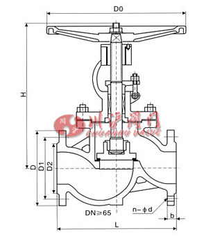 法蘭截止閥結構圖