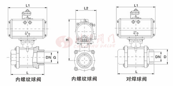 氣動內螺紋球閥結構圖