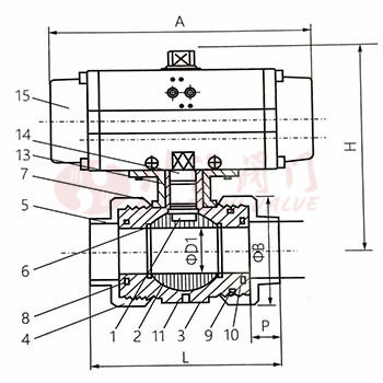 氣動雙由令球閥 結構圖