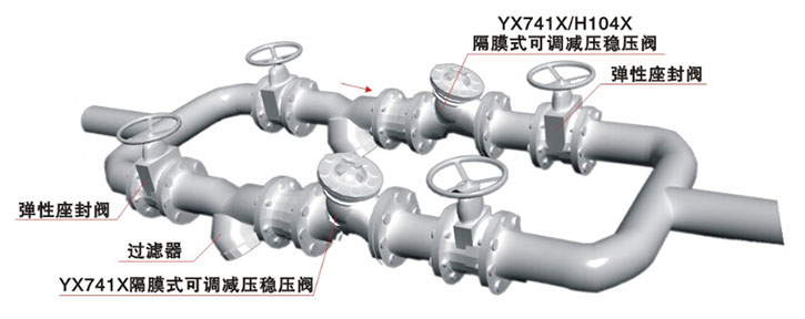 隔膜式可調減壓穩壓閥結構圖